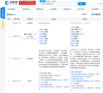 B站战略投资米画师平台，持股15%成第二大股东