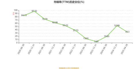 中关村科技租赁2024年净利润同比增长4.3%，拟每股派息0.071元，通讯设备销售贡献显著